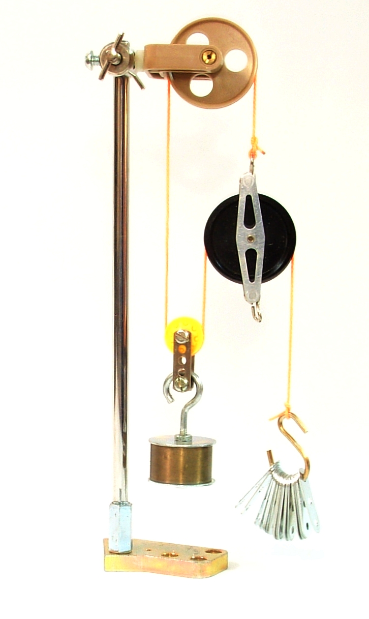 Fooling Around With Pulleys. The Fool's Tackle